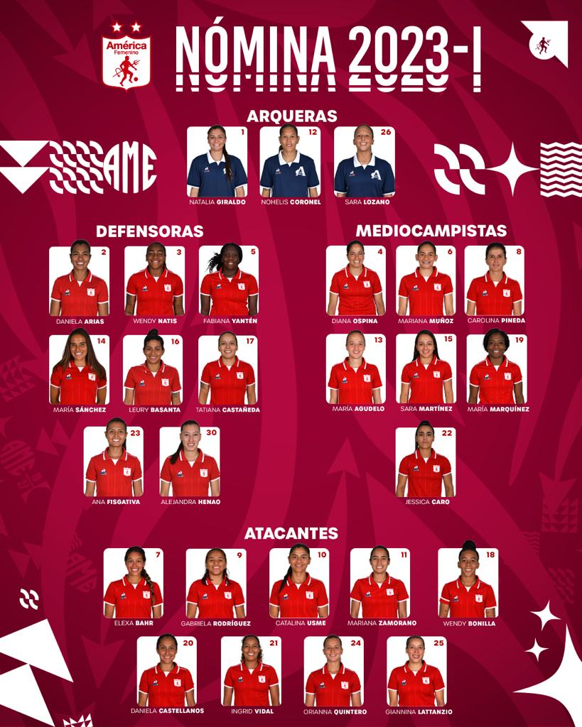 América Femenino presentó su nómina para enfrentar las competencias en